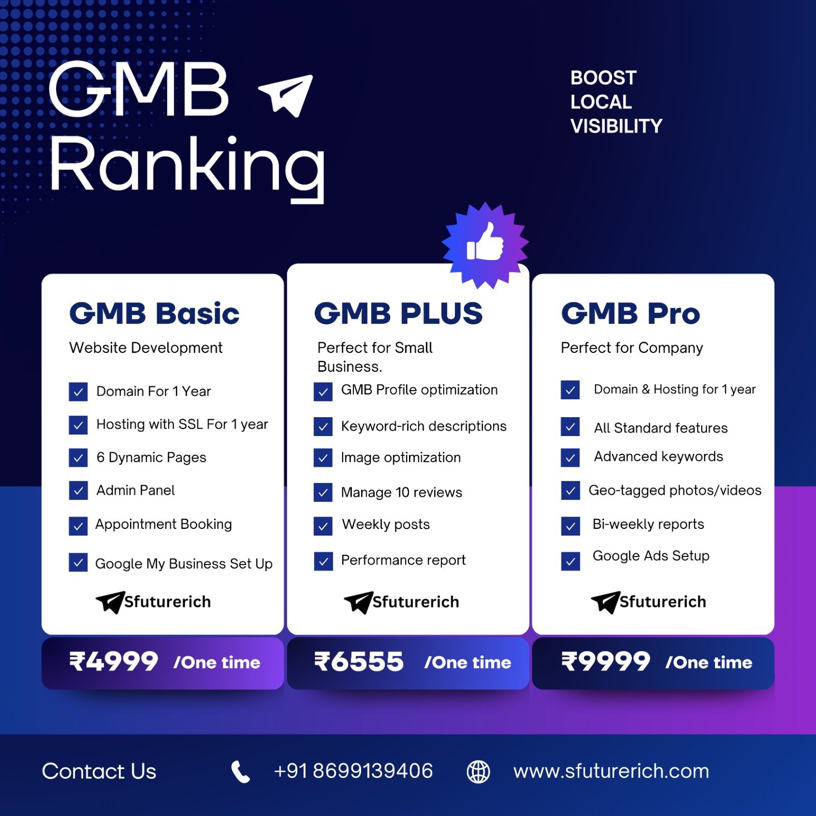 Boost Your Business Visibility with GMB Ranking